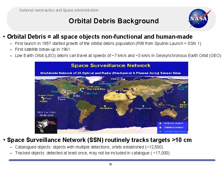 National Aeronautics and Space Administration Orbital Debris Background • Orbital Debris = all space