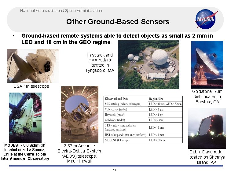 National Aeronautics and Space Administration Other Ground-Based Sensors • Ground-based remote systems able to