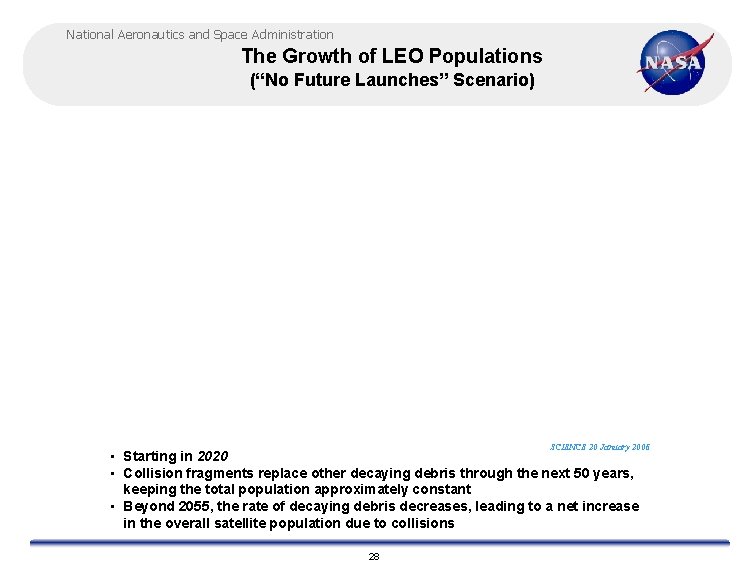 National Aeronautics and Space Administration The Growth of LEO Populations (“No Future Launches” Scenario)