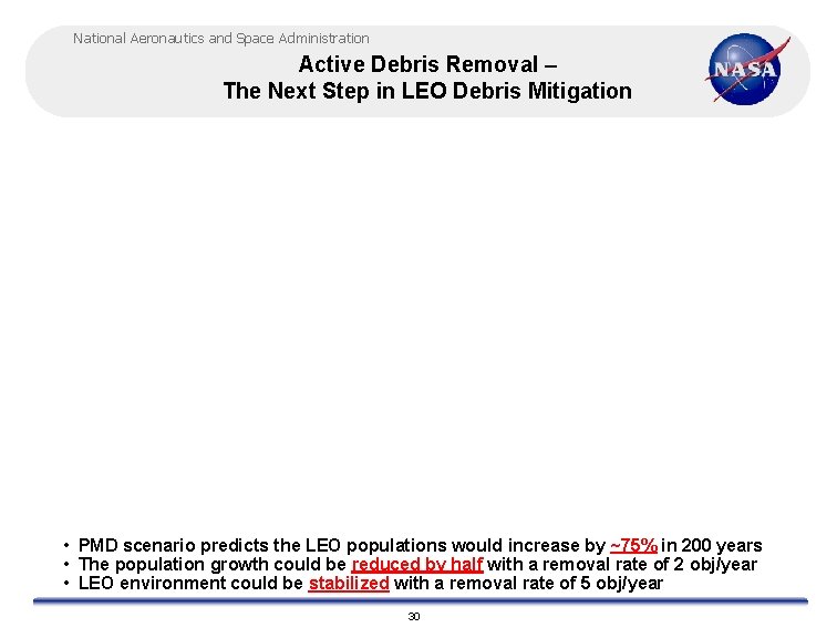 National Aeronautics and Space Administration Active Debris Removal – The Next Step in LEO