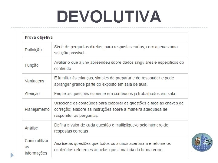DEVOLUTIVA 