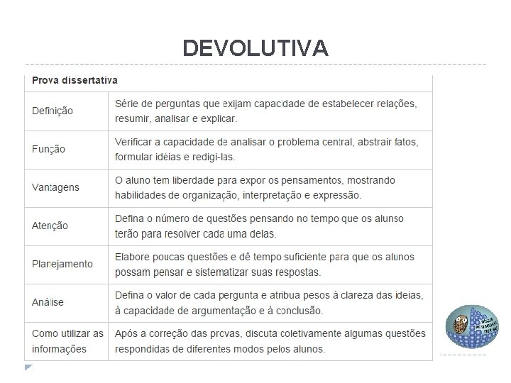 DEVOLUTIVA 