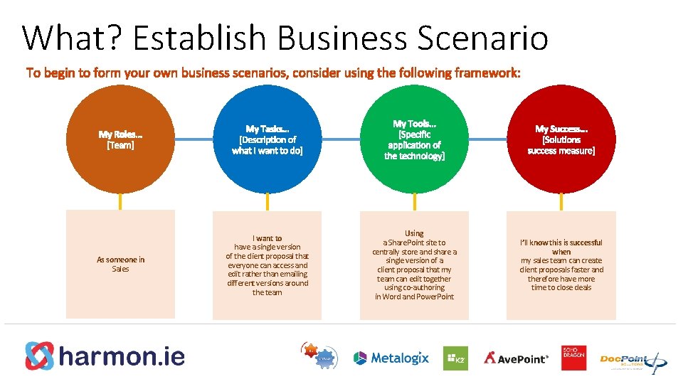 What? Establish Business Scenario As someone in Sales I want to have a single