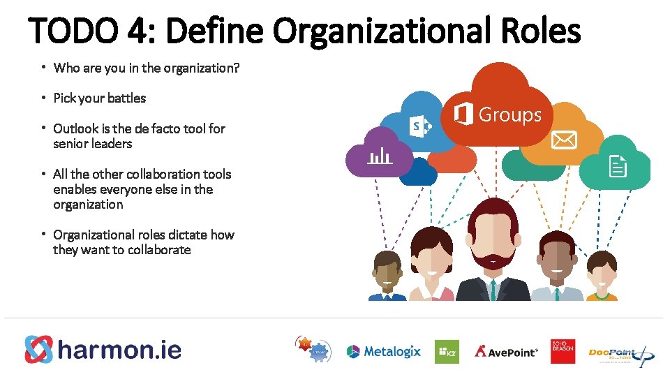 TODO 4: Define Organizational Roles • Who are you in the organization? • Pick