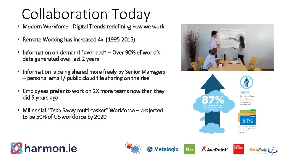Collaboration Today • Modern Workforce - Digital Trends redefining how we work • Remote