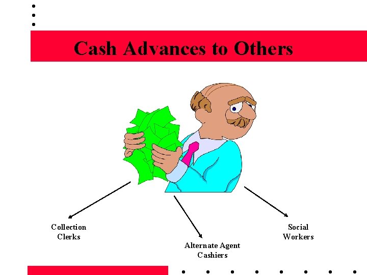 Cash Advances to Others Collection Clerks Alternate Agent Cashiers Social Workers 