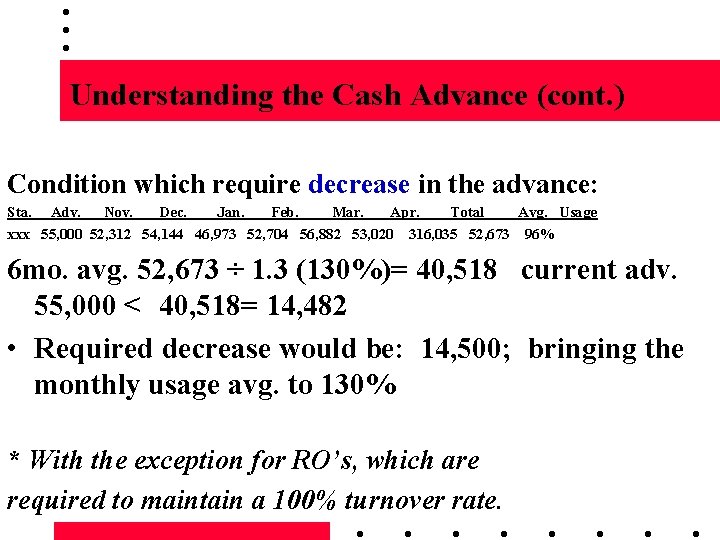 Understanding the Cash Advance (cont. ) Condition which require decrease in the advance: Sta.