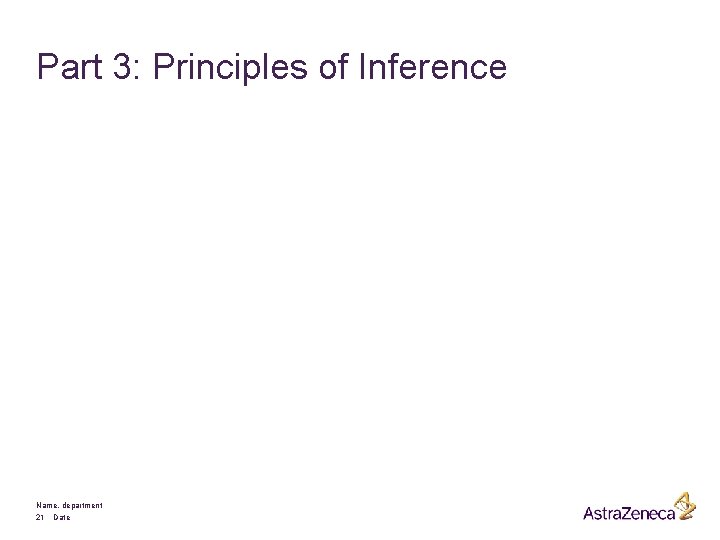 Part 3: Principles of Inference Name, department 21 Date 