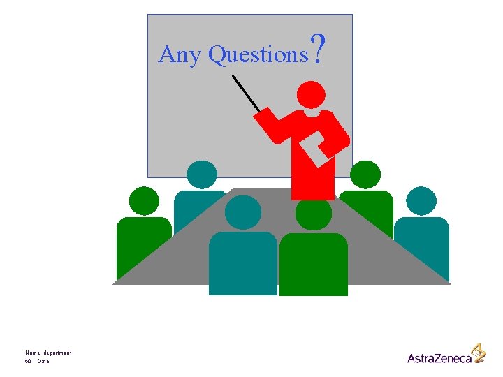 Any Questions Name, department 60 Date ? 