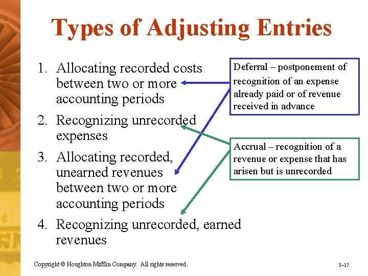 Types of Adjusting Entries Deferral – postponement of 1. Allocating recorded costs recognition of