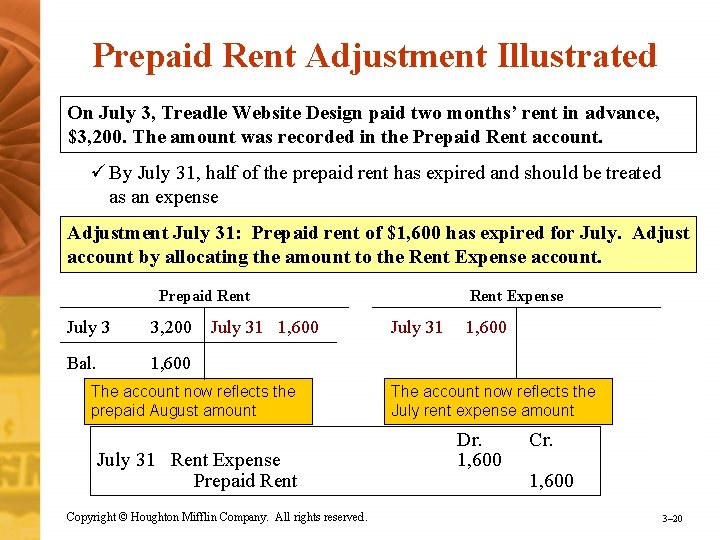 Prepaid Rent Adjustment Illustrated On July 3, Treadle Website Design paid two months’ rent