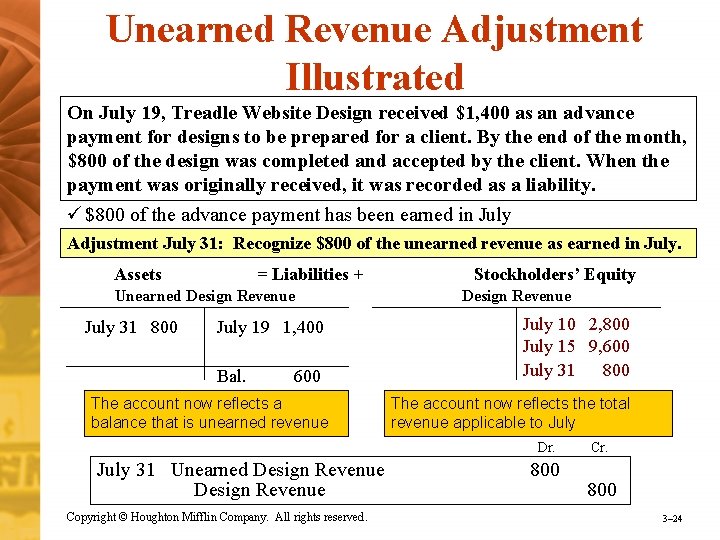 Unearned Revenue Adjustment Illustrated On July 19, Treadle Website Design received $1, 400 as