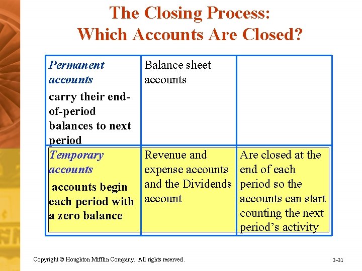 The Closing Process: Which Accounts Are Closed? Permanent accounts carry their endof-period balances to