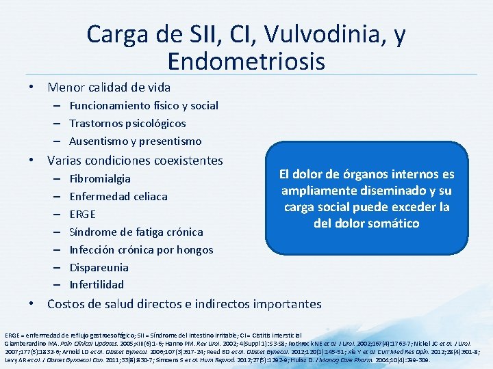 Carga de SII, CI, Vulvodinia, y Endometriosis • Menor calidad de vida – Funcionamiento