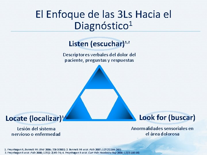 El Enfoque de las 3 Ls Hacia el Diagnóstico 1 Listen (escuchar)1, 2 Descriptores