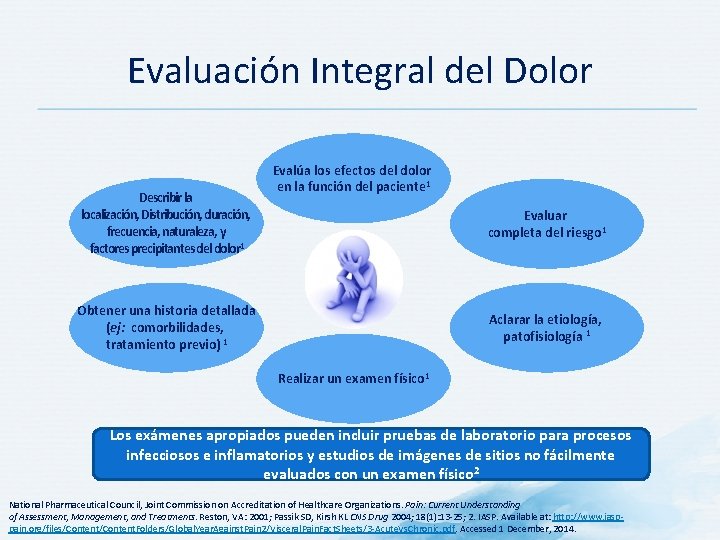 Evaluación Integral del Dolor Describir la localización, Distribución, duración, frecuencia, naturaleza, y factores precipitantes