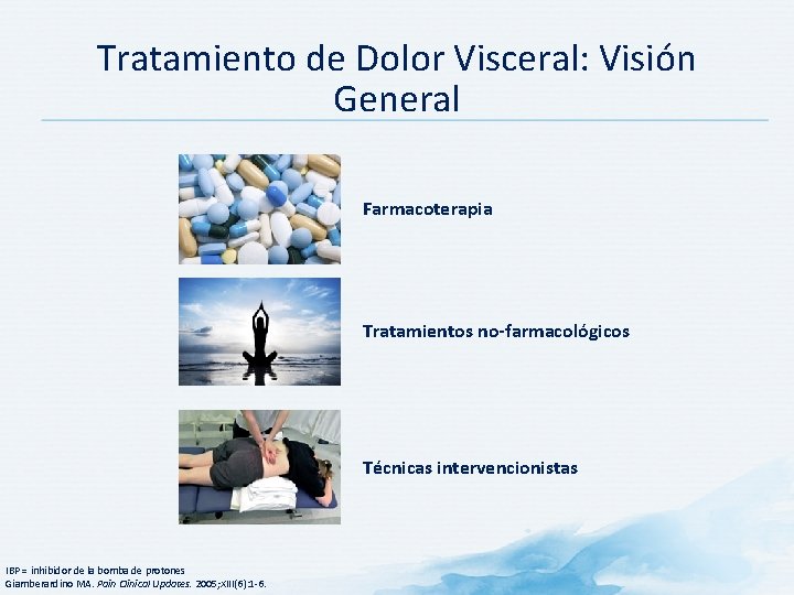 Tratamiento de Dolor Visceral: Visión General Farmacoterapia Tratamientos no-farmacológicos Técnicas intervencionistas IBP = inhibidor
