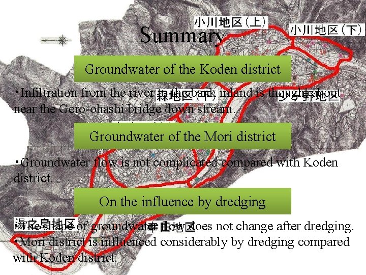 Summary Groundwater of the Koden district ・Infiltration from the river to the bank inland