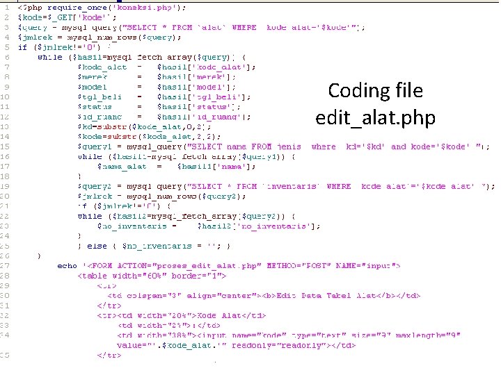 Coding file edit_alat. php 