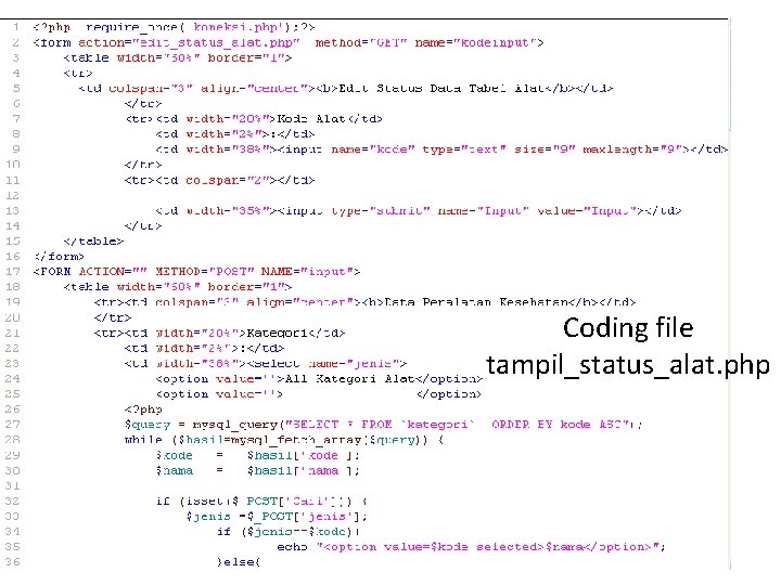 Coding file tampil_status_alat. php 