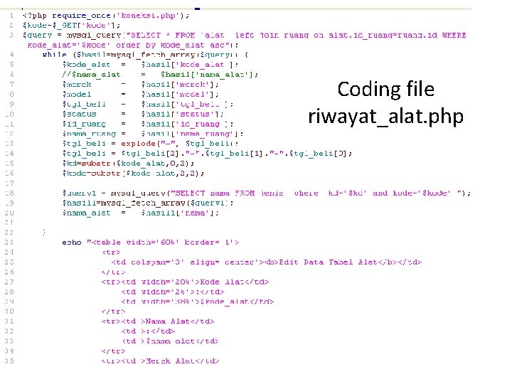 Coding file riwayat_alat. php 