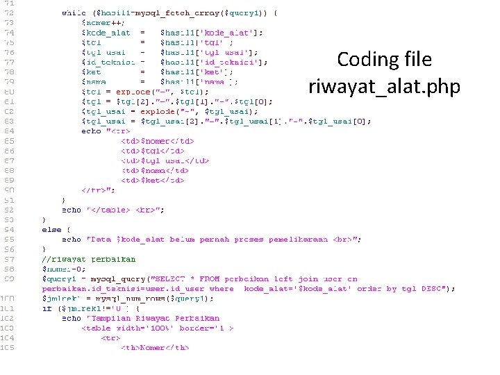 Coding file riwayat_alat. php 