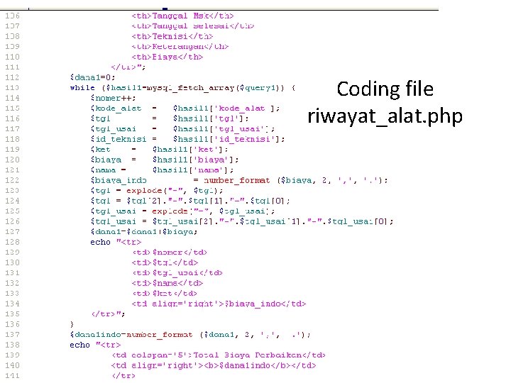 Coding file riwayat_alat. php 