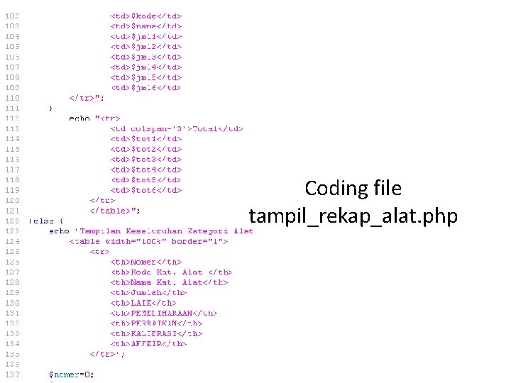 Coding file tampil_rekap_alat. php 