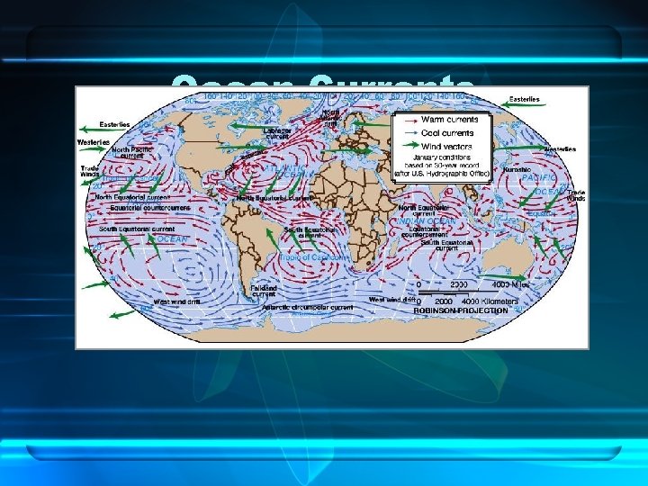 Ocean Currents 