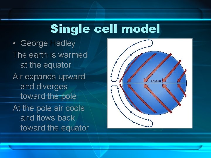 Single cell model • George Hadley The earth is warmed at the equator. Air