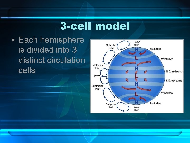 3 -cell model • Each hemisphere is divided into 3 distinct circulation cells 
