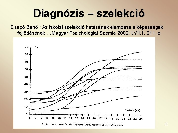 Diagnózis – szelekció Csapó Benő : Az iskolai szelekció hatásának elemzése a képességek fejlődésének