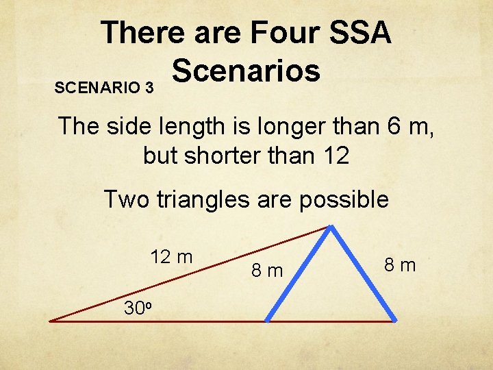 There are Four SSA Scenarios SCENARIO 3 The side length is longer than 6
