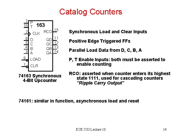 Catalog Counters 7 P 10 T 163 15 2 CLK RCO 6 5 4
