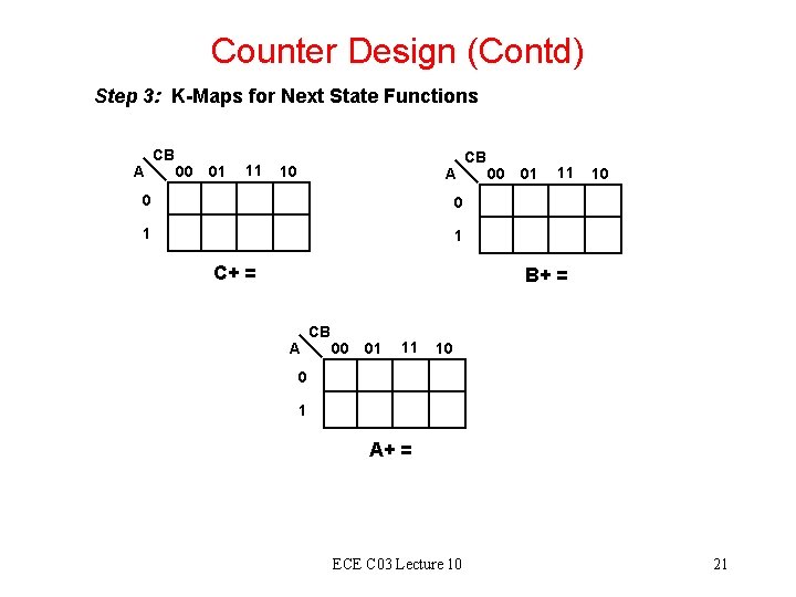 Counter Design (Contd) Step 3: K-Maps for Next State Functions A CB 00 01
