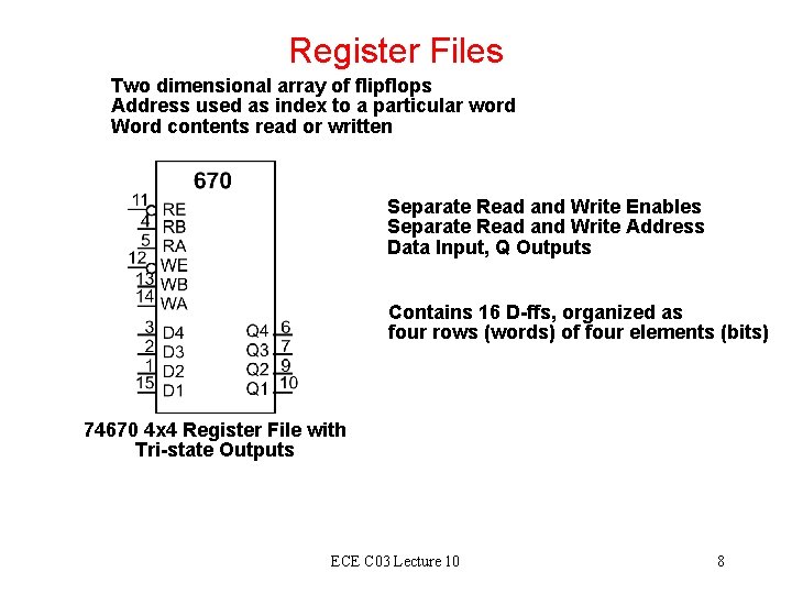 Register Files Two dimensional array of flipflops Address used as index to a particular