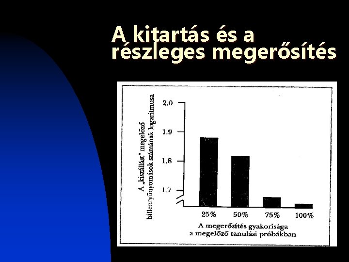 A kitartás és a részleges megerősítés A kitartás és a részleges megerősítés