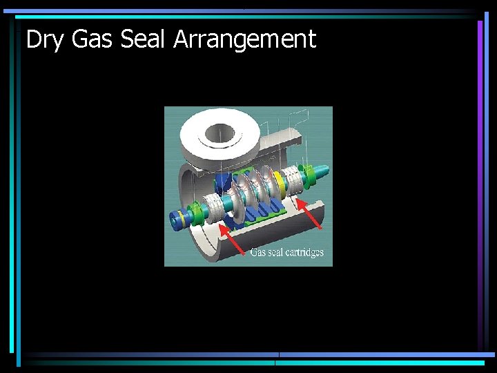 Dry Gas Seal Arrangement 