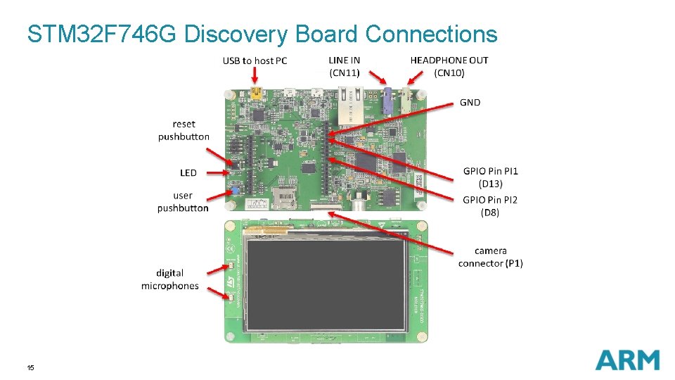 STM 32 F 746 G Discovery Board Connections 15 