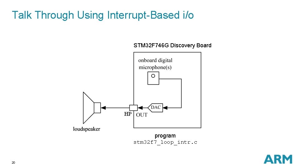 Talk Through Using Interrupt-Based i/o STM 32 F 746 G Discovery Board HP program