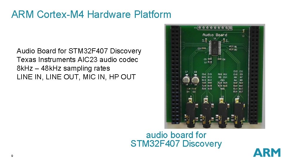 ARM Cortex-M 4 Hardware Platform Audio Board for STM 32 F 407 Discovery Texas