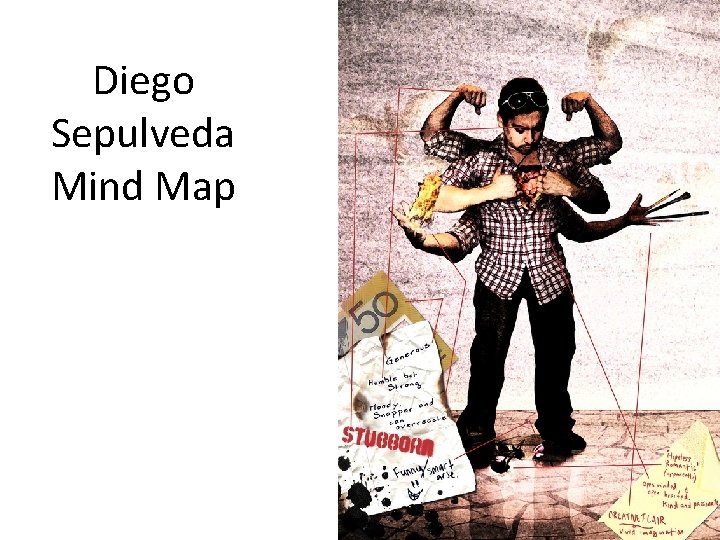 Diego Sepulveda Mind Map 