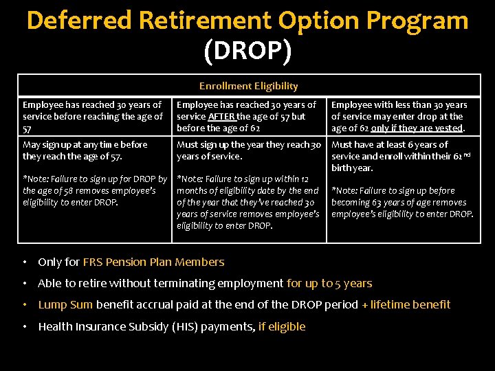 Deferred Retirement Option Program (DROP) Enrollment Eligibility Employee has reached 30 years of service