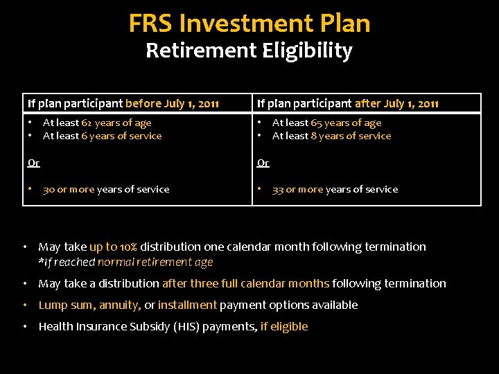 FRS Investment Plan Retirement Eligibility If plan participant before July 1, 2011 • •