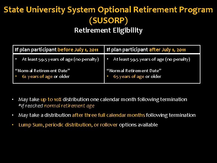 State University System Optional Retirement Program (SUSORP) Retirement Eligibility If plan participant before July