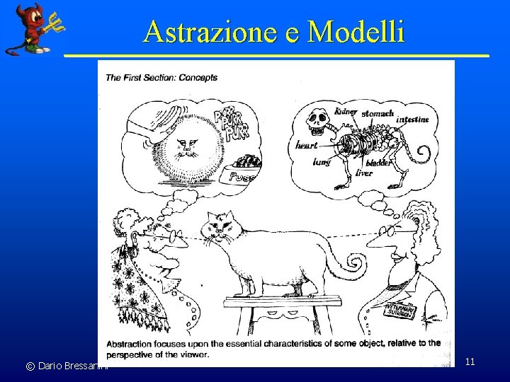 Astrazione e Modelli © Dario Bressanini 11 