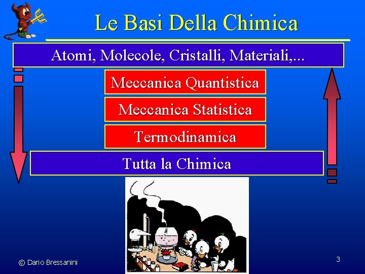 Le Basi Della Chimica Atomi, Molecole, Cristalli, Materiali, . . . Meccanica Quantistica Meccanica