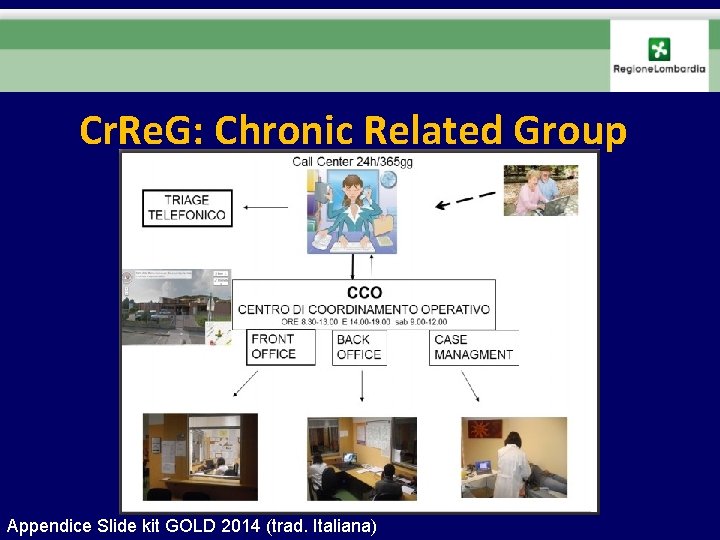 Cr. Re. G: Chronic Related Group Appendice Slide kit GOLD 2014 (trad. Italiana) 