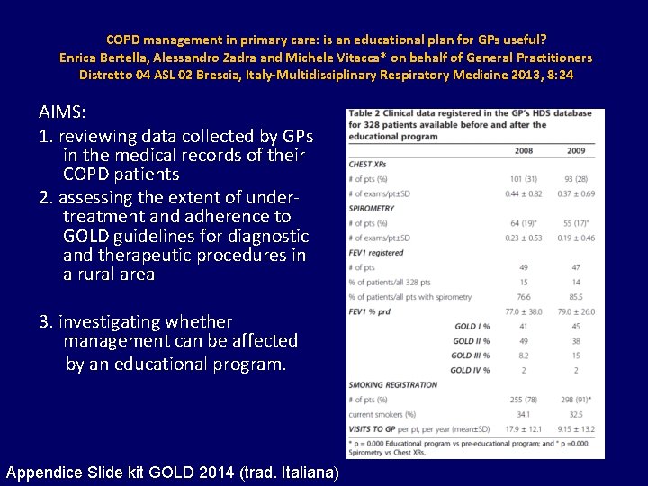 COPD management in primary care: is an educational plan for GPs useful? Enrica Bertella,