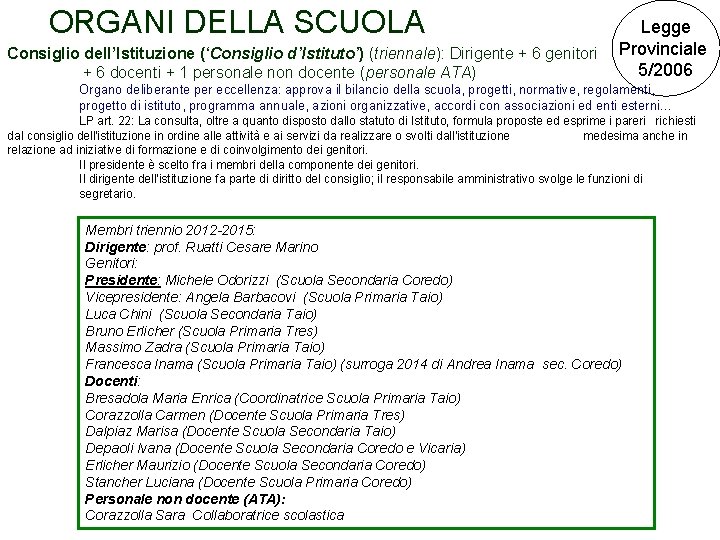 ORGANI DELLA SCUOLA Consiglio dell’Istituzione (‘Consiglio d’Istituto’) (triennale): Dirigente + 6 genitori + 6